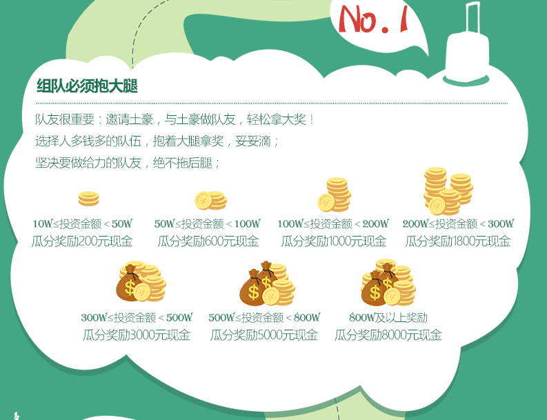 bandao官方APP下载：懒人投资新版上线：邀您组队来抢钱(图2)