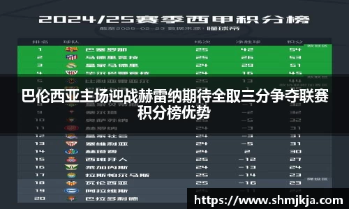 巴伦西亚主场迎战赫雷纳期待全取三分争夺联赛积分榜优势